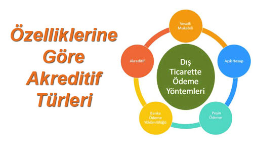 Ödeme türleri